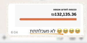 תוצאות בנקסט לבל